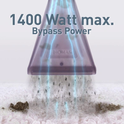 Пылесос моющий Thomas Aqua Fleckwasher 788121 — фото, купить в Минске с доставкой по Беларуси — 360shop.by