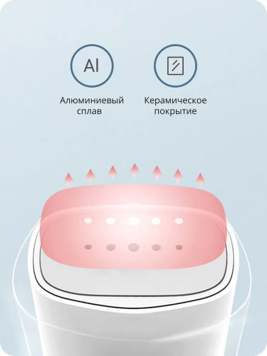 Отпариватель ручной Xiaomi Lofans GT-306LP