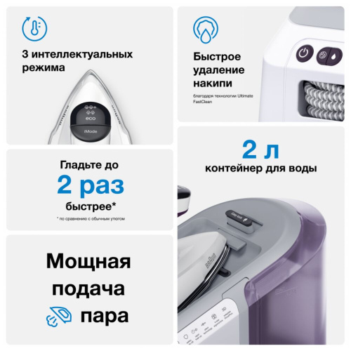 Утюг с парогенератором Braun IS 7266 VI — фото, купить в Минске с доставкой по Беларуси — 360shop.by