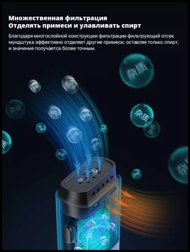 Алкотестер Hydsto Alcohol Tester T1 (YM-JJCSY01) — фото, купить в Минске с доставкой по Беларуси — 360shop.by