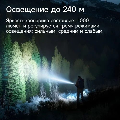 Фонарь Xiaomi Mijia Multifunctional Strong Light Flashlight (N613) — фото, купить в Минске с доставкой по Беларуси — 360shop.by