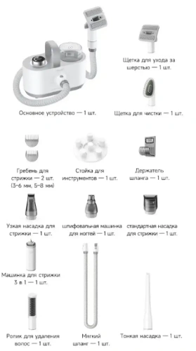 Прибор для груминга Dreame Trouver Pet Grooming Vacuum Kit G1 Pro (CH2) — фото, купить в Минске с доставкой по Беларуси — 360shop.by