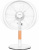 Вентилятор Sencor SFE 3080WH – фото, видео, купить в Минске с доставкой по Беларуси – 360shop.by