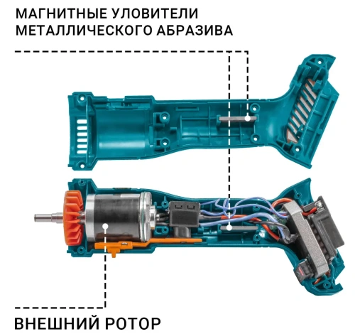 Угловая шлифмашина (болгарка) Bort BWS-21Li-Pro (без АКБ) (93413601) — фото, купить в Минске с доставкой по Беларуси — 360shop.by