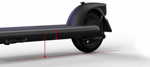 Электросамокат Ninebot Kickscooter E2