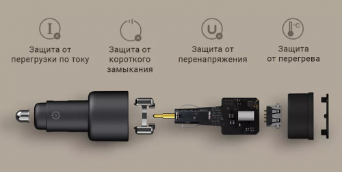 Автомобильное зарядное устройство Xiaomi Mi Car Charger 100W (CC07ZM) — фото, купить в Минске с доставкой по Беларуси — 360shop.by
