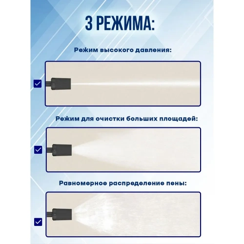 Мойка высокого давления Xiaomi Wireless Car 2 (MJXCJ002QW) — фото, купить в Минске с доставкой по Беларуси — 360shop.by