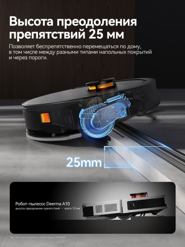 Робот-пылесос Deerma DEM-S30 — фото, купить в Минске с доставкой по Беларуси — 360shop.by