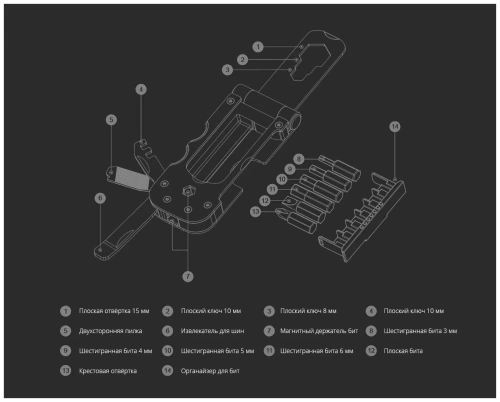 Мультитул для велосипеда Nextool Multifunctional Bicycle Tool (KT5557) — фото, купить в Минске с доставкой по Беларуси — 360shop.by
