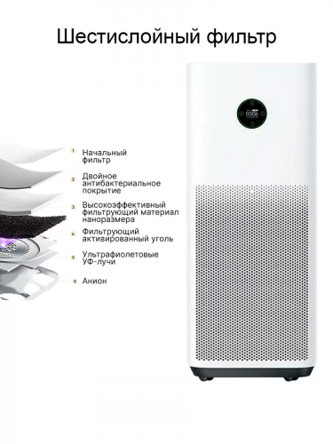 Очиститель воздуха Mijia Air Purifier 4 Pro H (AC-M23-SC) — фото, купить в Минске с доставкой по Беларуси — 360shop.by