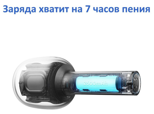 Микрофон беспроводной Xiaomi Mijia Karaoke Mic (XMKGMKF01YM) — фото, купить в Минске с доставкой по Беларуси — 360shop.by