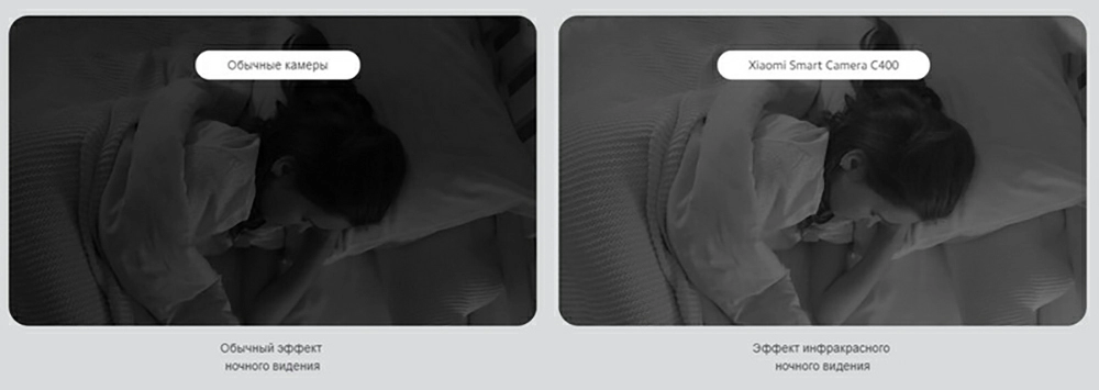 Умная камера Xiaomi Mi Smart Camera C400 – инфракрасная система ночного видения
