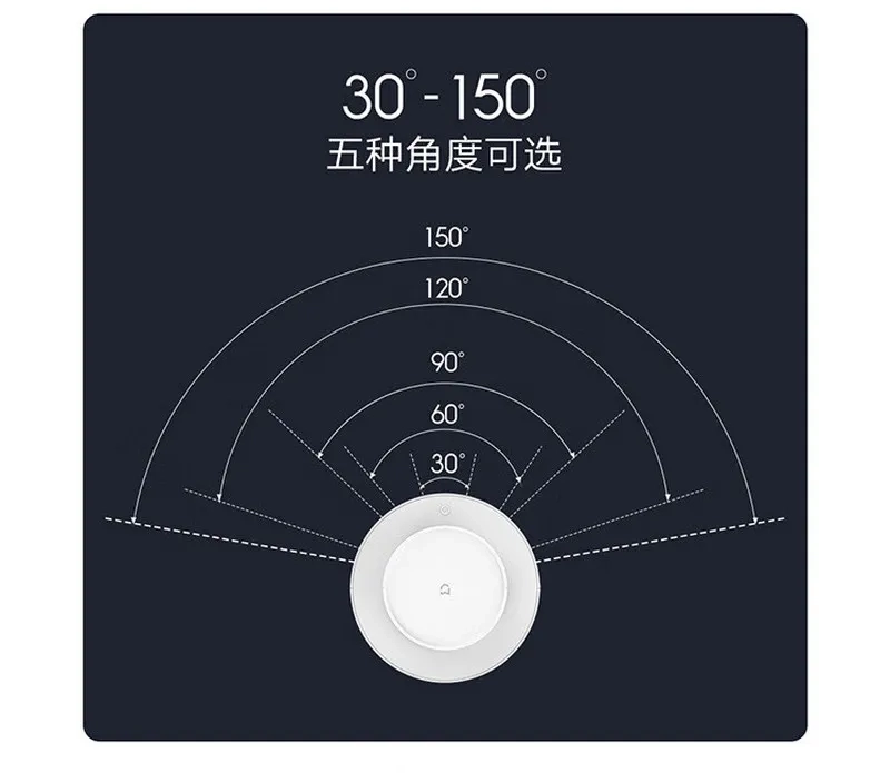 Xiaomi Mijia Smart Leafless Purification Fan (WYJHS01ZM) распределение обдува по всему горизонту помещения