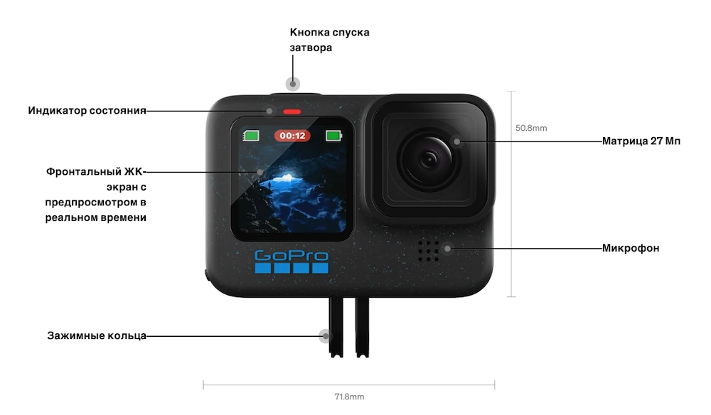 Экшен-камера GoPro HERO12 Black – основные параметры