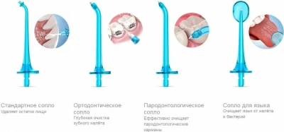 Комплект сменных насадок для ирригатора Soocas W3 Pro – купить в Минске – 360shop.by